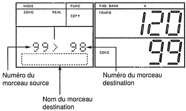 ROLAND DR-660 - Copie des données de morceau - 1