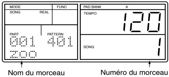 MODE SONG REAL PART PATTERN 001 401 200 Nom du morceau FUNC PAD BANK A TEMPO 120 SONG 1 Numéro du morceau