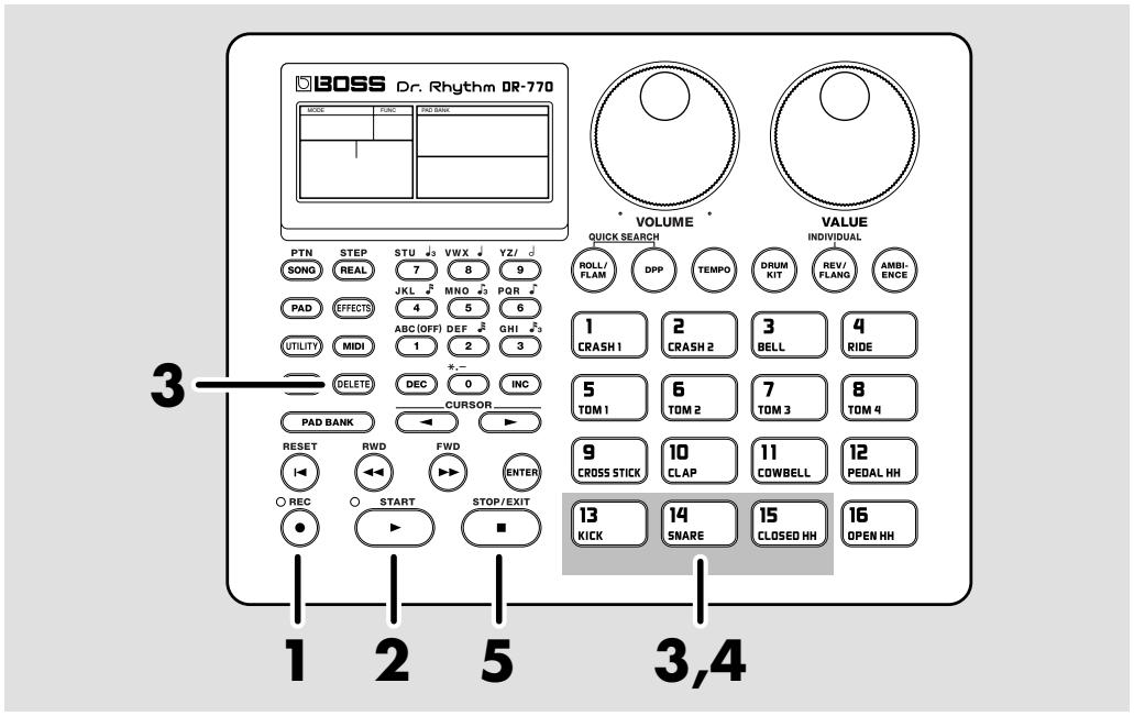 BOSS Dr. Rhythm DR-770 VOLUME QUICK SEARCH VALUE INDIVIDUAL PTN STEP STU VWX YZ/ SONG REAL 7 8 9 JKL MNO PQR PAD EFFECTS ABC (OFF) DEF GHI UTILITY MIDI 1 2 3 DELETE DEC 0 INC PAD BANK CURSOR RESET RWD FWD ENTER ○ REC ○ START STOP/EXIT 1 2 CRASH 2 3 BELL 4 RIDE 9 CROSS STICK 10 CLAP 11 COWBELL 12 PEDAL HH 13 KICK 14 SNARE 15 CLOSED HH 16 OPEN HH 3,4