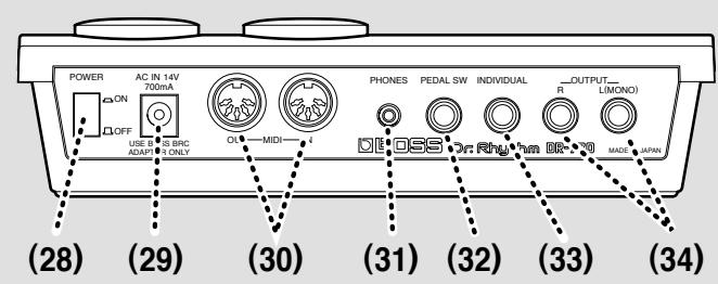 POWER AC IN 14V 700mA ON OFF USE S BRC ADAPT ONLY OL MIDI PHONES PEDAL SW INDIVIDUAL OUTPUT R LIMONO OECCS OR RHY RM OR -N MADE JAPAN (28) (29) (30) (31) (32) (33) (34)