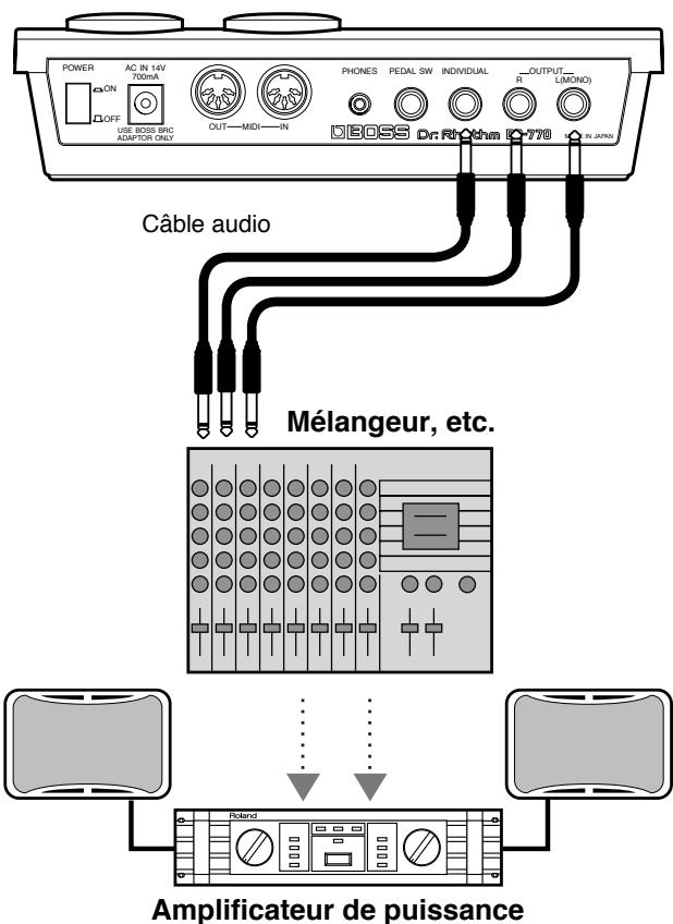 POWER AC IN 14V 700mA OFF USE BOSS BRC ADAMTOR ONLY OUT—MIDI—IN PHONES PEDAL SW INDIVIDUAL OUTPUT R LMONO) MBOSS Dr. Rh thm 770 M IN JAPAN Câble audio Mélangeur, etc. Roland Amplificateur de puissance