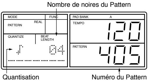 Nombre de noires du Pattern MODE FUNC PATTERN REAL QUANTIZE BEAT LENGTH 04 PAD BANK A TEMPO 120 PATTERN 405 Quantisation Numéro du Pattern