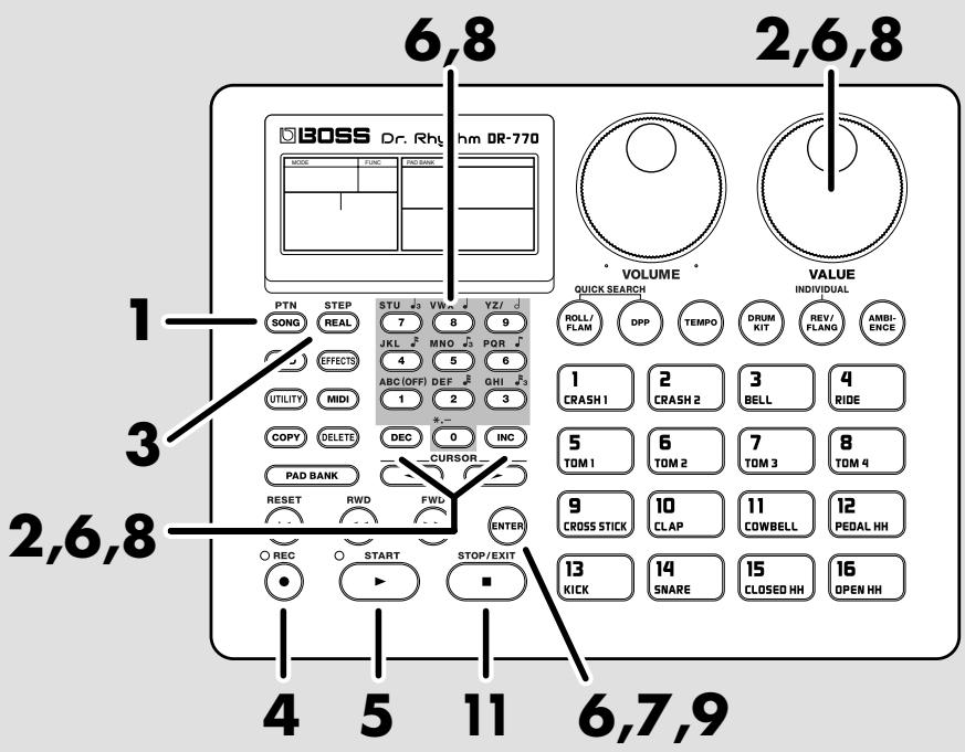 BOSS Dr. Rhythm DR-770 MODE FUNC FND BANK 6,8 2,6,8 VOLUME QUICK SEARCH VALUE INDIVIDUAL 1 STATION STEP STU VW YZ/ SONG REAL 7 8 9 JKL MNO POR 4 5 6 ABC (OFF) DEF GHI 1 2 3 COPY DELETE 0 INC PAD BANK CURSOR RESET RWD FWD ENTER REC START STOP/EXIT 1 CRASH 1 2 CRASH 2 3 BELL 4 RIDE 5 TOM 1 6 TOM 2 7 TOM 3 8 TOM 4 9 CROSS STICK 10 CLAP 11 COWBELL 12 PEDAL HH 13 KICK 14 SNARE 15 CLOSED HH 16 OPEN HH 4 5 11 6,7,9