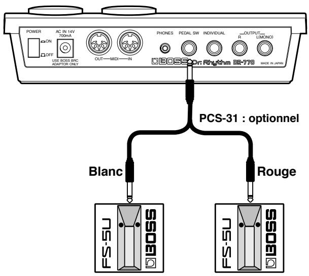 POWER AC IN 14V 700mA OFF USE BOSS SPC ADAPTOR ONLY OUT—MIDI—IN PHONES PEDAL SW INDIVIDUAL OUTPUT R LIMONO BOSO Dr. Rhythm 88-770 MADE IN JAPAN PCS-31 : optionnel Blanc Rouge