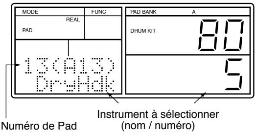 MODE REAL PAD FUNC PAD BANK A DRUM KIT 80 13(9)13 Dr-9Hdk 5 Numéro de Pad Instrument à sélectionner (nom / numéro)