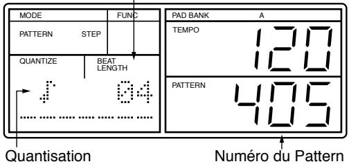 MODE PATTERN STEP QUANTIZE BEAT LENGTH 04 PAD BANK A TEMPO 120 PATTERN 405 Quantisation Numéro du Pattern