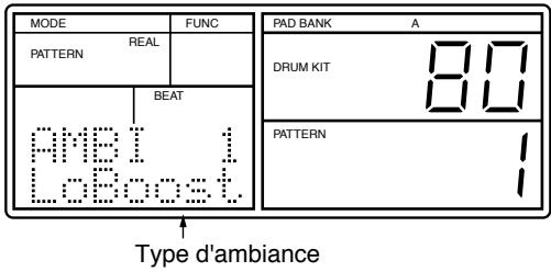 MODE PATTERN REAL BEAT AMBI 1 LoBoost. PAD BANK A DRUM KIT 80 PATTERN 1 Type d'ambiance