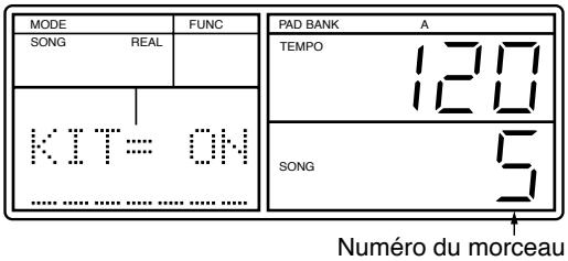 MODE SONG REAL KIT= ON ............. FUNC PAD BANK A TEMPO 120 SONG 5 Numéro du morceau