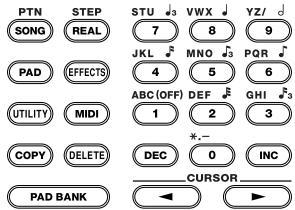 PTN STEP STU VWX YZ/ SONG REAL 7 8 9 JKL MNO PQR PAD EFFECTS 4 5 6 UTILITY MIDI ABC(OFF) DEF GHI COPY DELETE 1 2 3 DEC 0 INC PAD BANK CURSOR