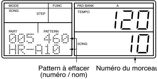 MODE SONG STEP PART 005 460 HR-A10 FUNC PAD BANK A TEMPO 120 SONG 10 Pattern à effacer Numéro du morceau (numéro / nom)