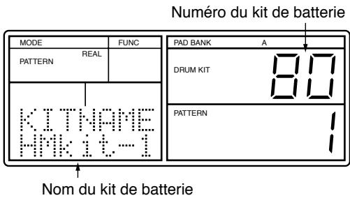 Numéro du kit de batterie MODE FUNC PATTERN REAL KITNAME AMkit-1 PAD BANK A DRUM KIT 80 PATTERN 1 Nom du kit de batterie
