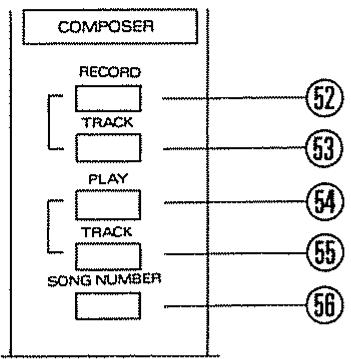 ROLAND E-20 - Programmes utilisateurs - 2