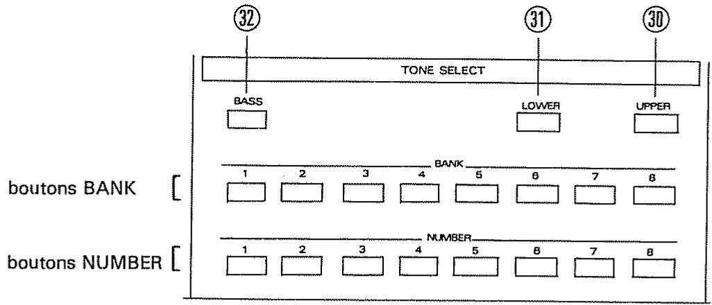 ROLAND E-20 - Selection du son - 1