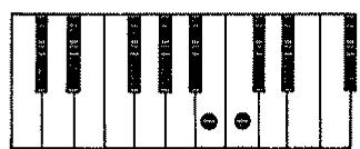 ROLAND E-20 - Accords Majeurs Septième (Ma7) - 1