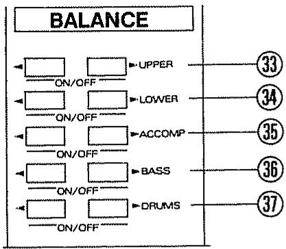 ROLAND E-20 - Volume du son - 1
