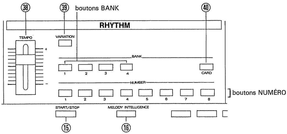 ROLAND E-20 - BOÎTE À RYTHMES - 1
