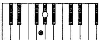 ROLAND E-20 - Accords Majeurs Septième (Ma7) - 2