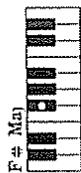 ROLAND E-35 - INTRO/FIN - 5