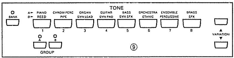 ROLAND E-96 - ECRAN et section de navigation - 2
