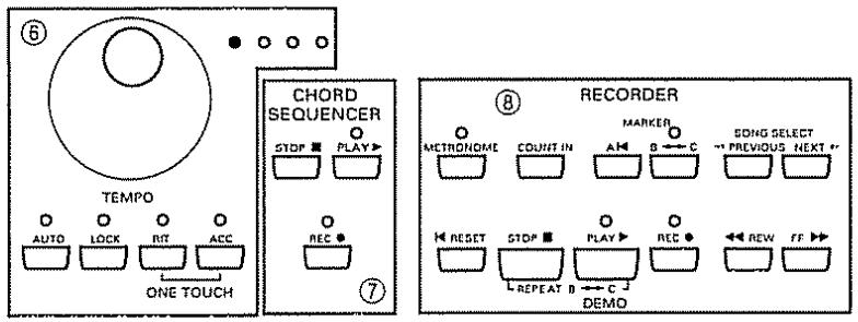 ROLAND E-96 - ECRAN et section de navigation - 1
