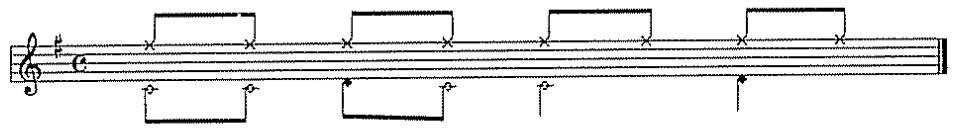 ROLAND E-96 - Édition en mode micro - 4