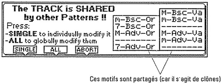 ROLAND E-96 - Clônage, fonctions d'édition et avertissements eventuels (Shared) - 2