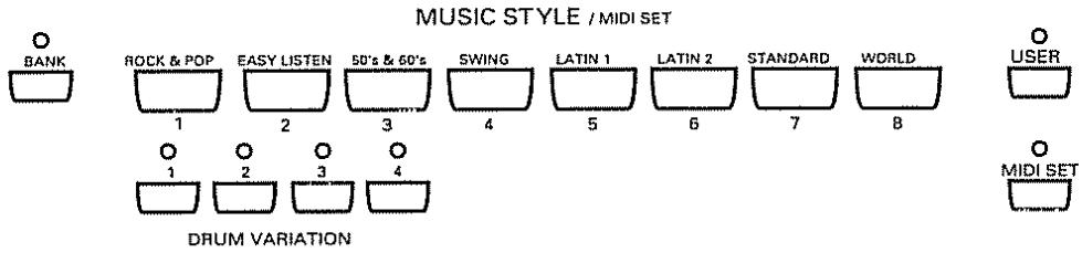 ROLAND E-96 - Sélection de music styles - 1
