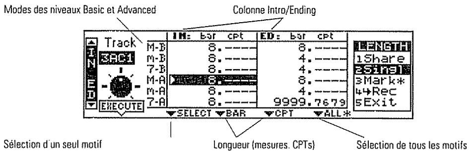 ROLAND E-96 - Clônage, fonctions d'édition et avertissements eventuels (Shared) - 4