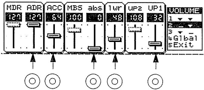 ROLAND E-96 - Contrôle du volume (assignations de curseurs) - 1