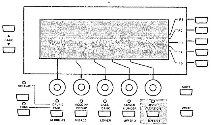 ROLAND E-96 - Sélection de tones au moyen des boutons TONE - 2