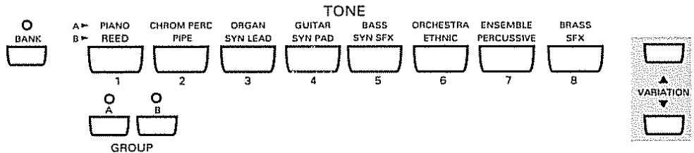 ROLAND E-96 - Sélection de tones au moyen des boutons TONE - 6