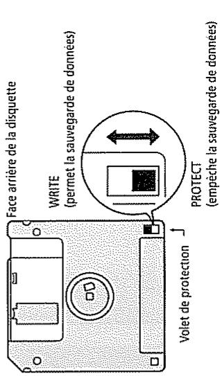 ROLAND EXR-3 - Attention - 2