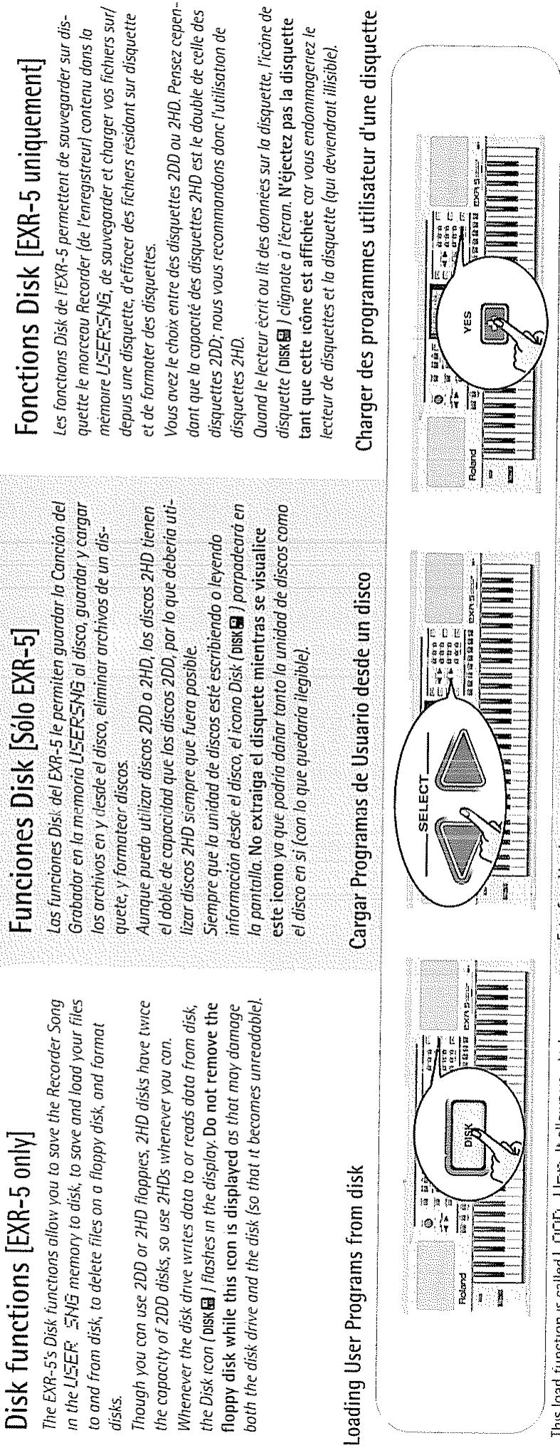 ROLAND EXR-3 - Charger des programmes à partir d'une disquette - 1