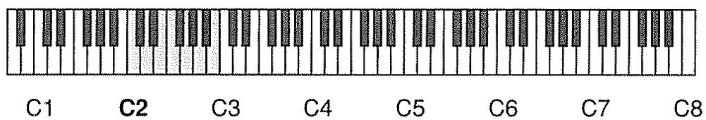ROLAND FC-200 - Réglage de limite inférieure de transposition par octave: C0 à C2 à C8 (l.) (low) - 1
