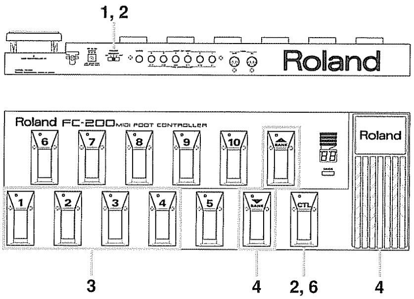 ROLAND FC-200 - Comment faire les changements - 1
