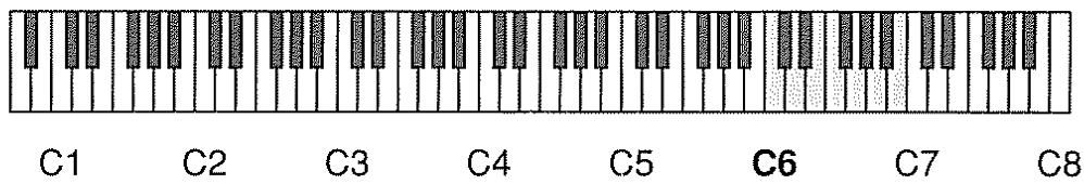 ROLAND FC-200 - Réglage de limite supérieure de transposition par octave: C0 à C6 à C8 (h.) (high) - 1