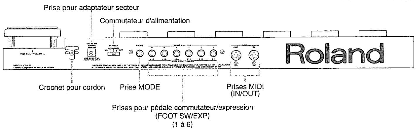 ROLAND FC-200 - Face arrêtée - 1