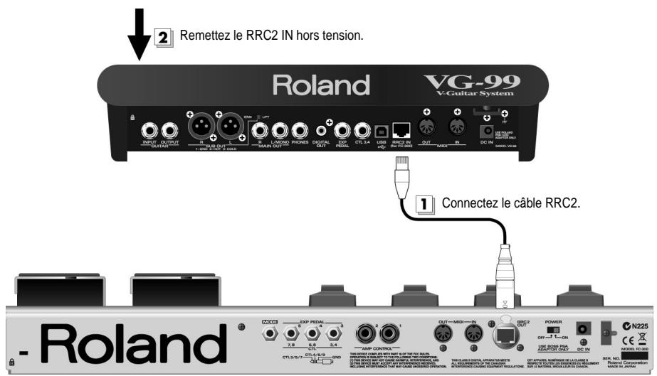 Remettez le RRC2 IN hors tension. 1 Connectez le câble RRC2. - Roland RG-99 V-Guitar System INPUT OUTPUT RUB OUT LIP OUT MAIN OUT DRG LIFT CIL 3.4 USB DC IN MIDI N AC N225 N225 N225 N225 N225 N225 N225 N225 N225 N225 N225 N225 N225 N225 N225 N225 N225 N225 N225 N225 N22