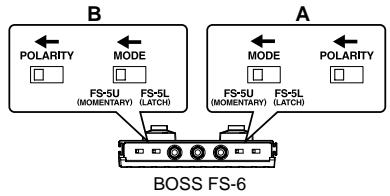 B POLARITY MODE FS-5U (MOMENTARY) FS-5L (LATCH) BOSS FS-6 A MODE POLARITY FS-5U (MOMENTARY) FS-5L (LATCH)