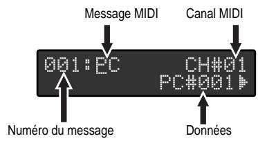 Message MIDI Canal MIDI 001:EC CH#01 PC#001 Numéro du message Données