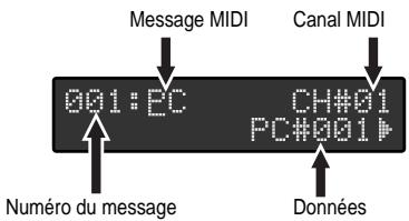 Message MIDI Canal MIDI 001:PC CH#01 PC#001 Numéro du message Données