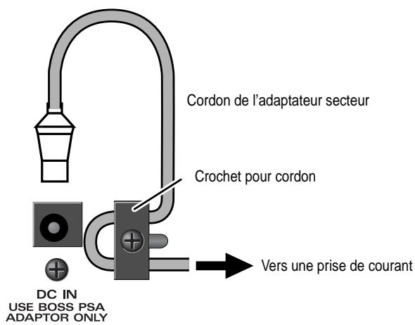 Cordon de l'adaptateur secteur Crochet pour cordon Vers une prise de courant DC IN USE BOSS PSA ADAPTOR ONLY