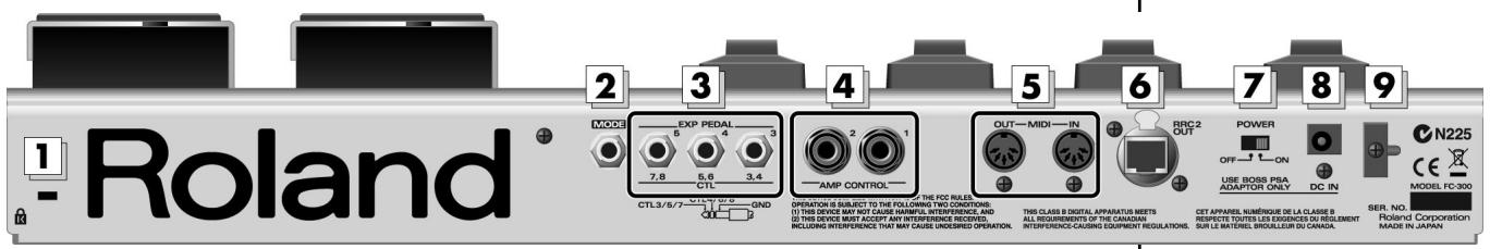 1 - Roland 2 3 4 5 6 7 8 9 W/CC EXP PEDAL 2 1 OUT-MIDI-IN RRC2 POWER N225 CTL3/8/7 CTL1/8/2 GND CTI-ON OPERATIONS IS SUBJECT TO THE FOLLOWING TWO CONDITIONS: (1) THIS DEVICE MAY NOT CAUSE TRANSFERENTIVE REGULARS, (2) THIS DEVICE MUST ACCOPE ANY INTERFERENCE USED, INCLUDING INTERFERENCE THAT MAY CAUSE UNDESIGNED OPERATION. THIS CLASS IS DIGITAL APPARATUS MEETS ALL REQUIREMENTS BY THE CANADORS INTERFERENCE-CAUSING EQUIPMENT REGULATIONS. CET APPAREL NUMÉRIQUE DE LA CLASSE B RESPECTE TOUTER LES ENGENCE DU RELEMENT SUR LE MATÈRIEL SROULLEUR DU CANADA. SER. NO. Roland Corporation MADE IN JAPAN