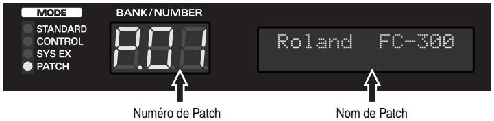 MODE STANDARD CONTROL SYS EX PATCH BANK/NUMBER 8.01 Roland FC-300 Numéro de Patch Nom de Patch