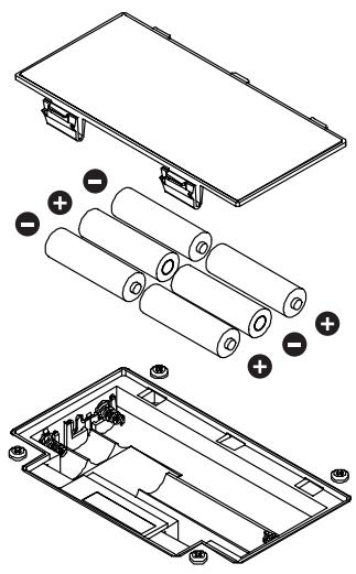 ROLAND FC-300 - Installer des piles - 1