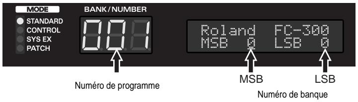 MODE STANDARD CONTROL SYS EX PATCH BANK/NUMBER 0001 Numéro de programme Roland FC-300 MSB LSB MSB LSB Numéro de banque