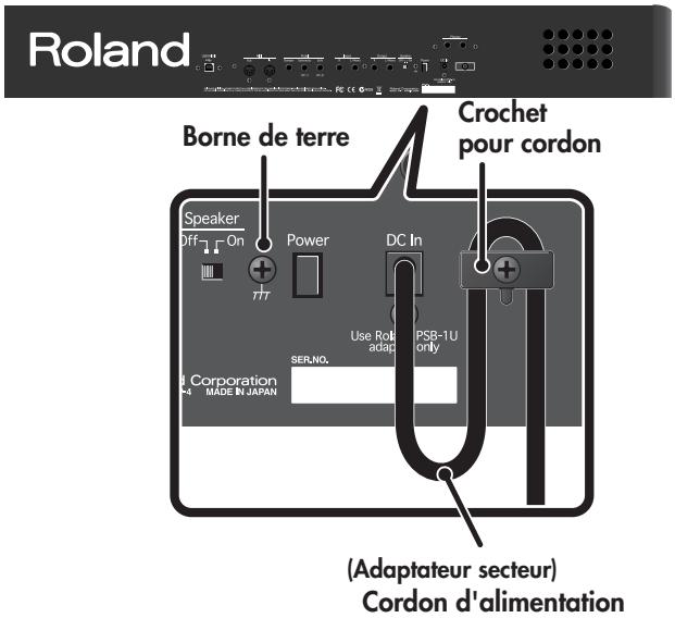 ROLAND FP-4 - Brancher l'adaptateur secteur - 3