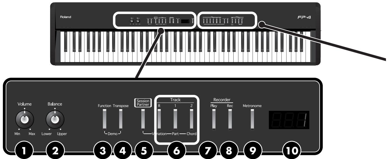 ROLAND FP-4 - Autres précautions - 1