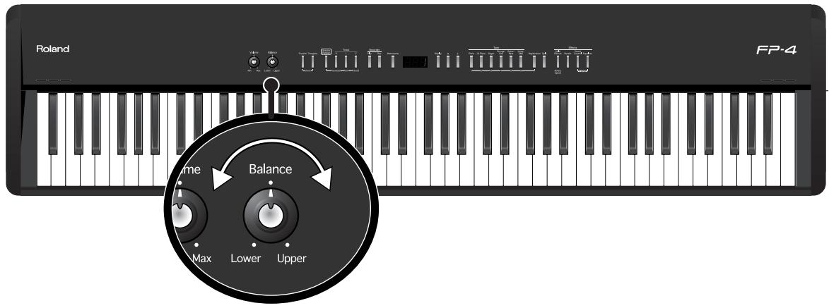 ROLAND FP-4 - Changer la balance en mode de superposition et Split - 1