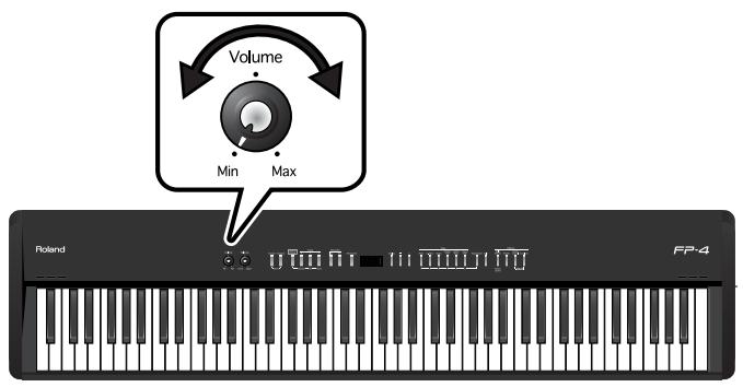 ROLAND FP-4 - Tournez la commande [Volume] pour régler le volume global. - 1
